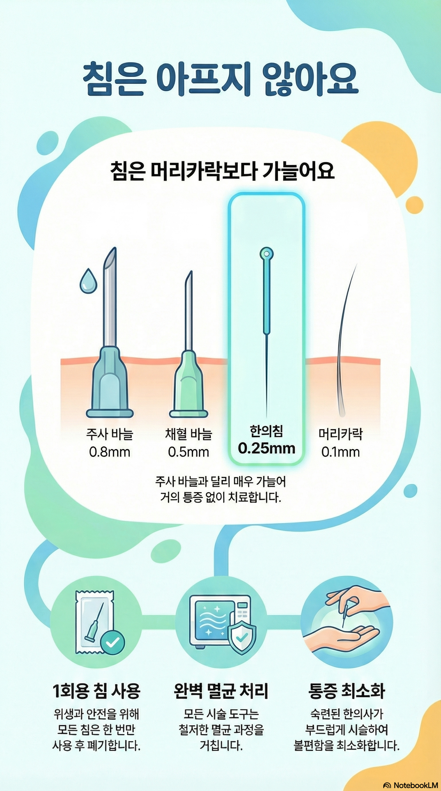 엄격한 프롬프팅 1