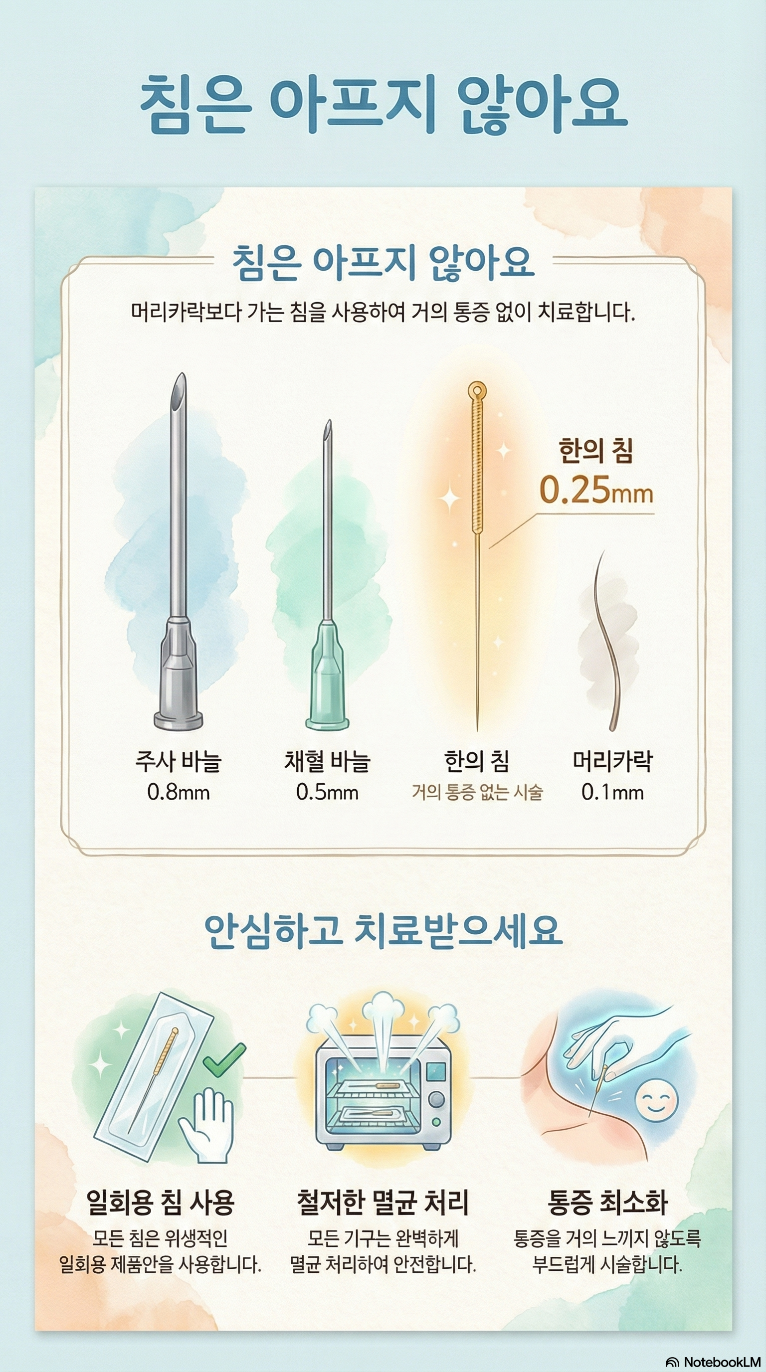 엄격한 프롬프팅 2