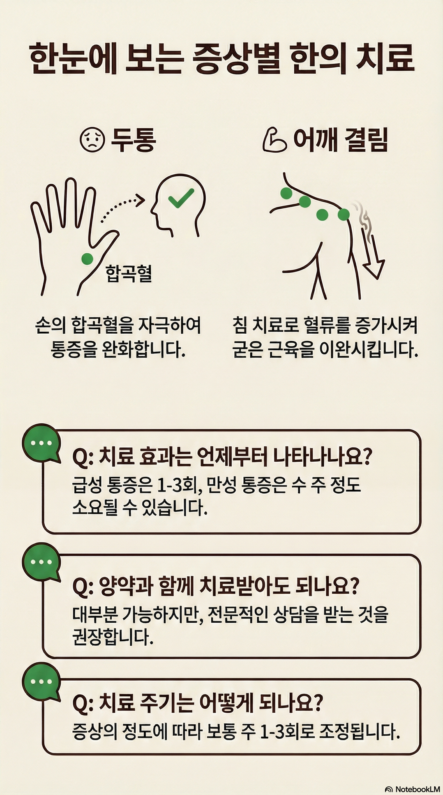 엄격한 프롬프팅 4